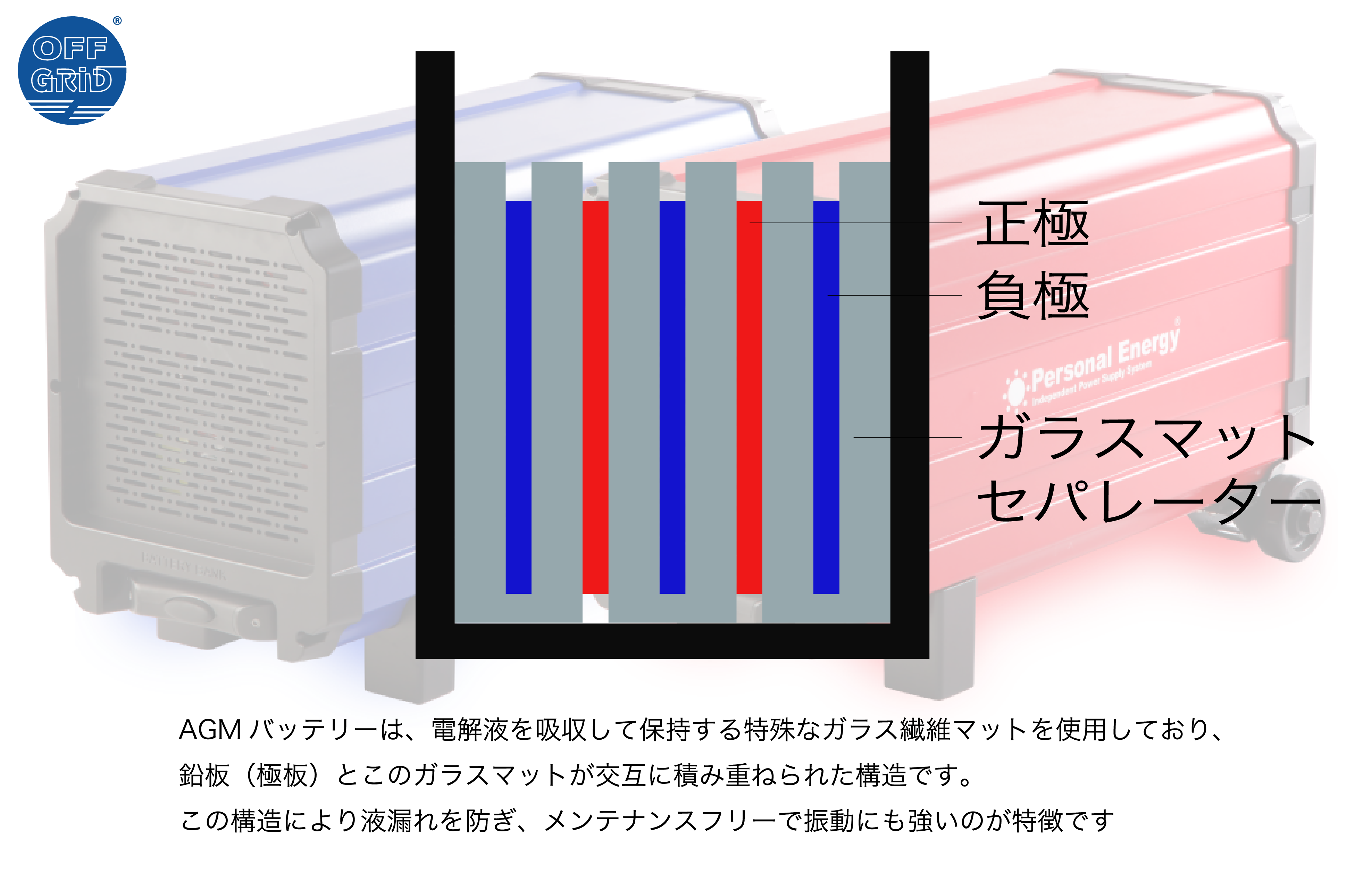AGMバッテリーの構造と信頼性