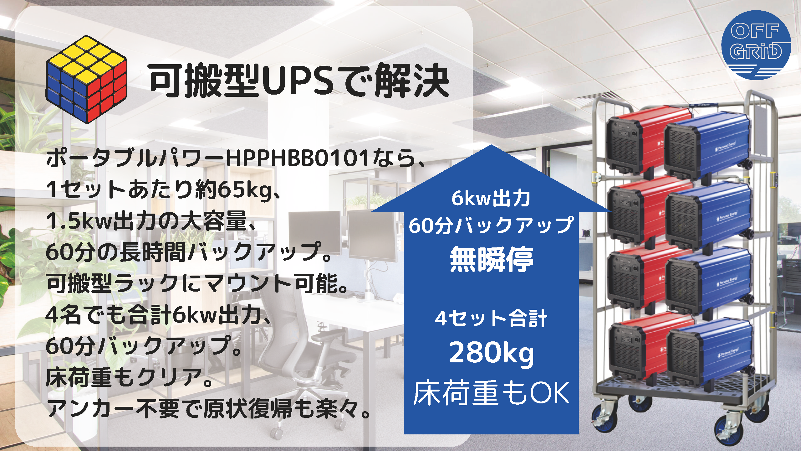 可搬型UPS 6kW/60分、合計280kg（根拠図）