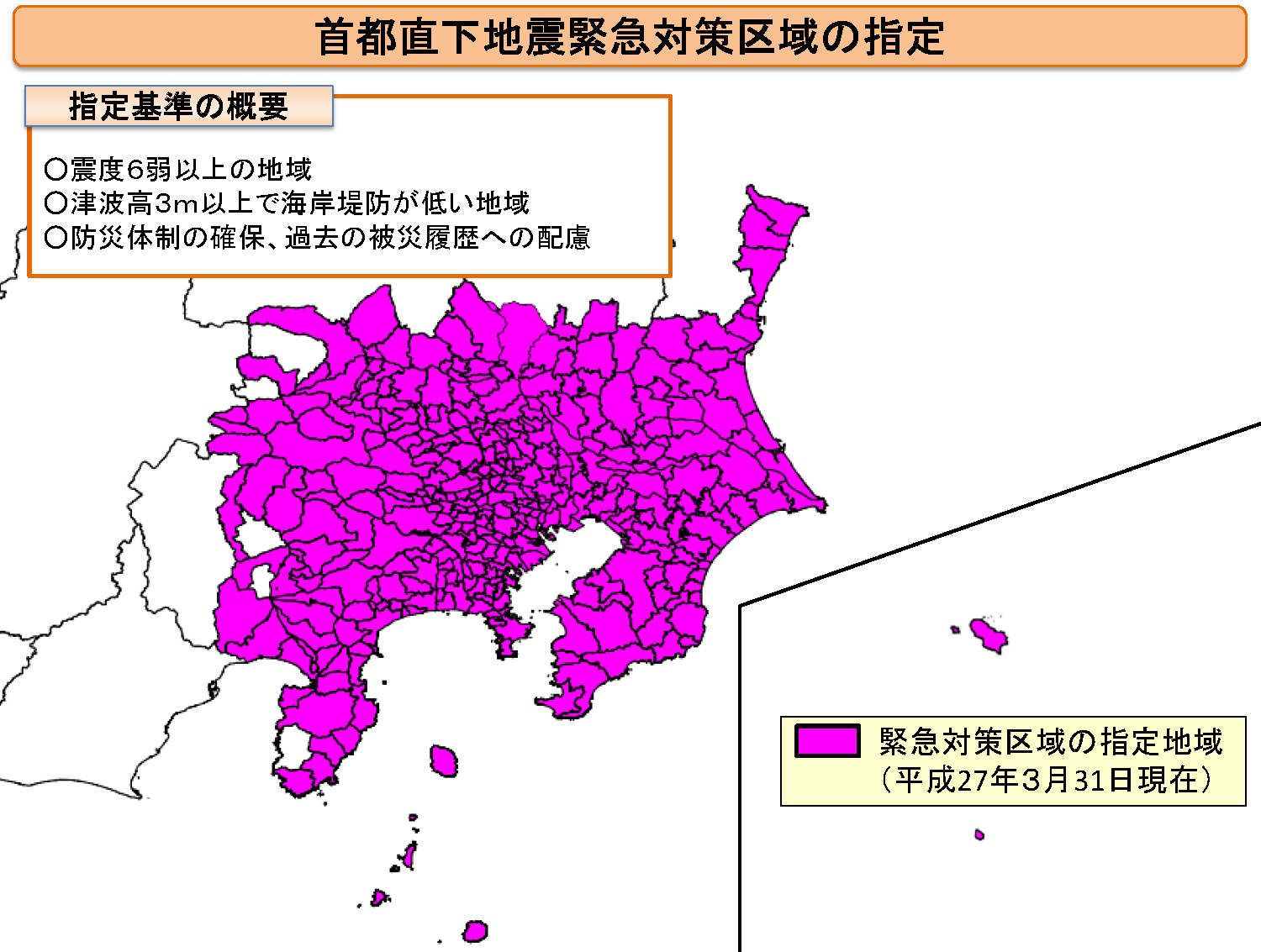 首都直下地震が今日起きたら、計画の何％が動くのか｜2026年基本計画を『実装率』から読み解く
