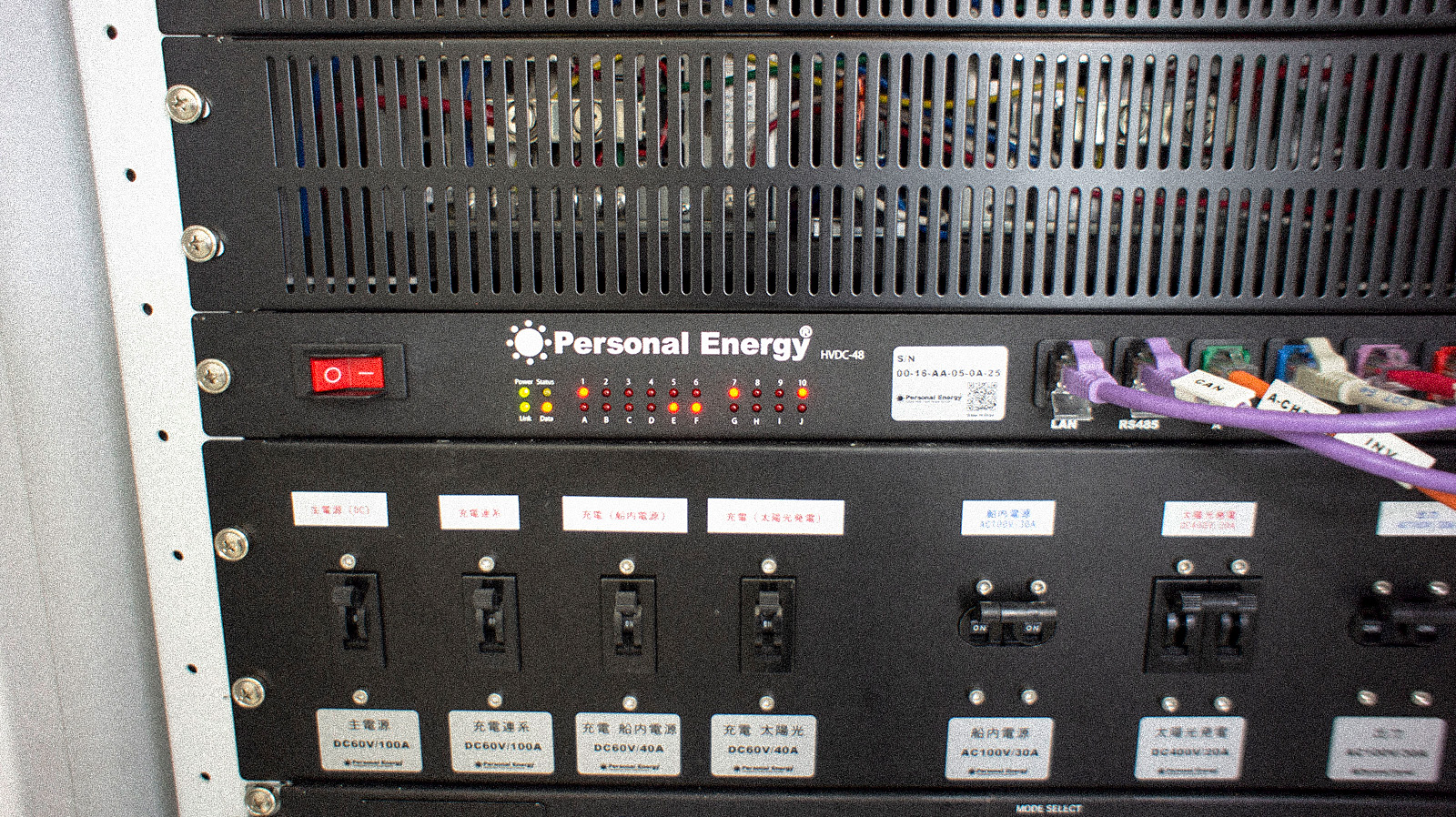 Personal Energy operating display