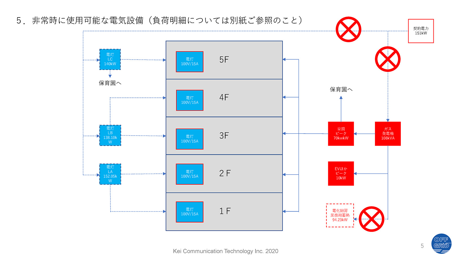 特別養護老人ホーム博寿苑で過ごす入居者と職員