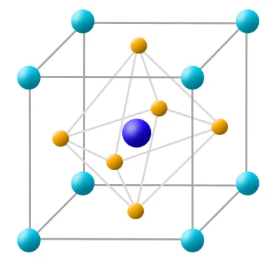 ペロブスカイト結晶構造（ABX3構造）