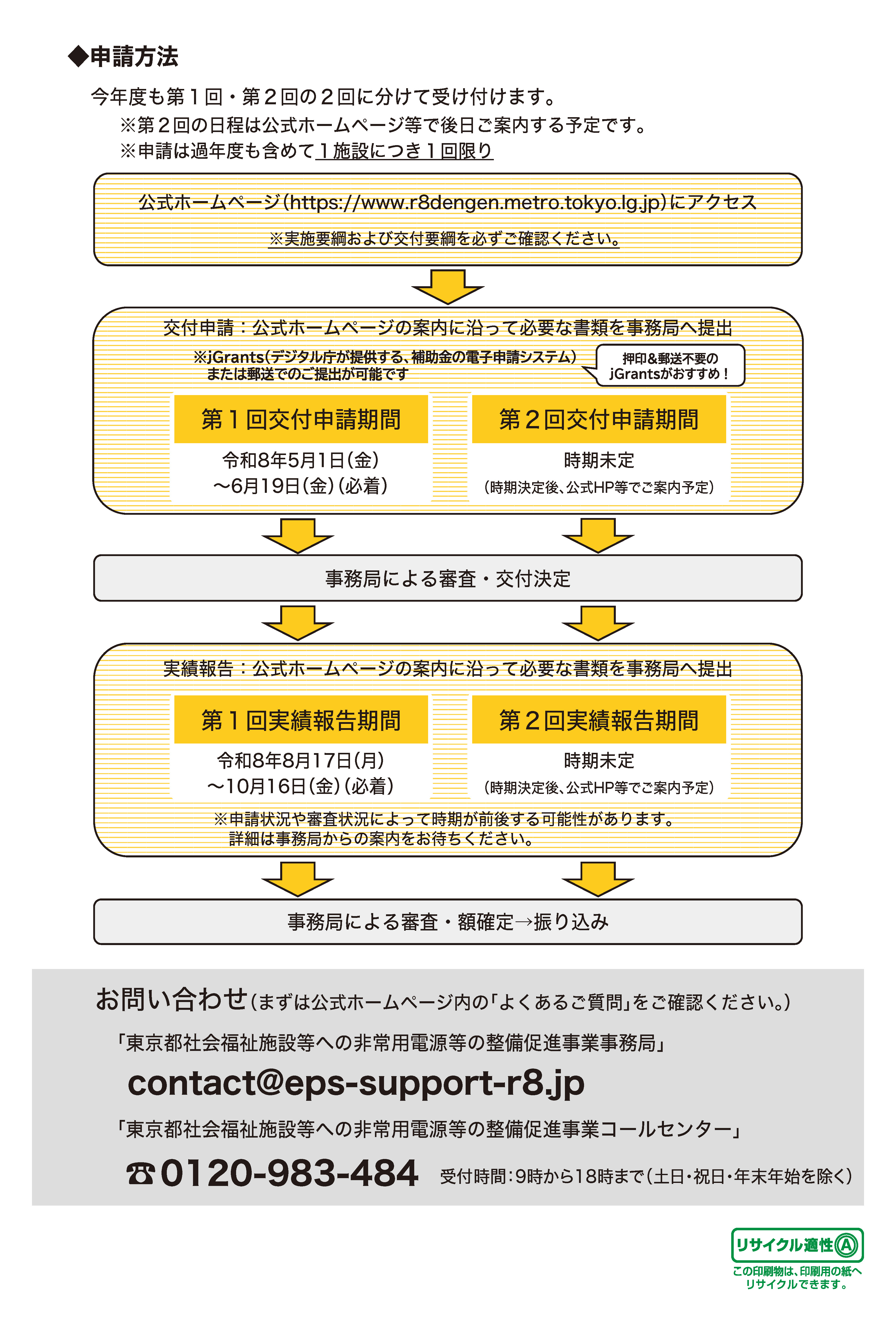 令和8年度 社会福祉施設等への非常用電源等の整備促進事業補助金の申請方法案内 裏面