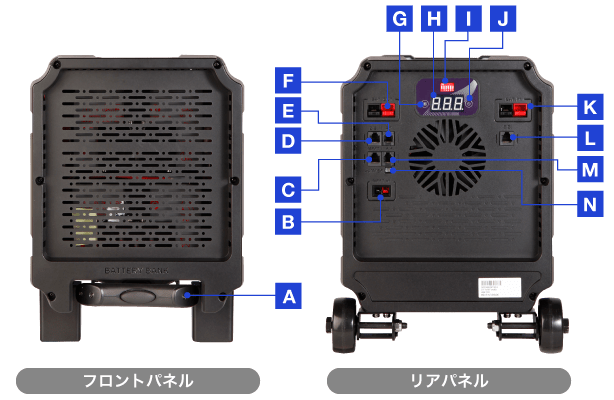 バッテリーバンク（HBB-1000)