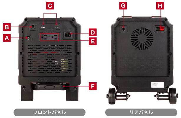 ポータブルパワー（HPP-2000)