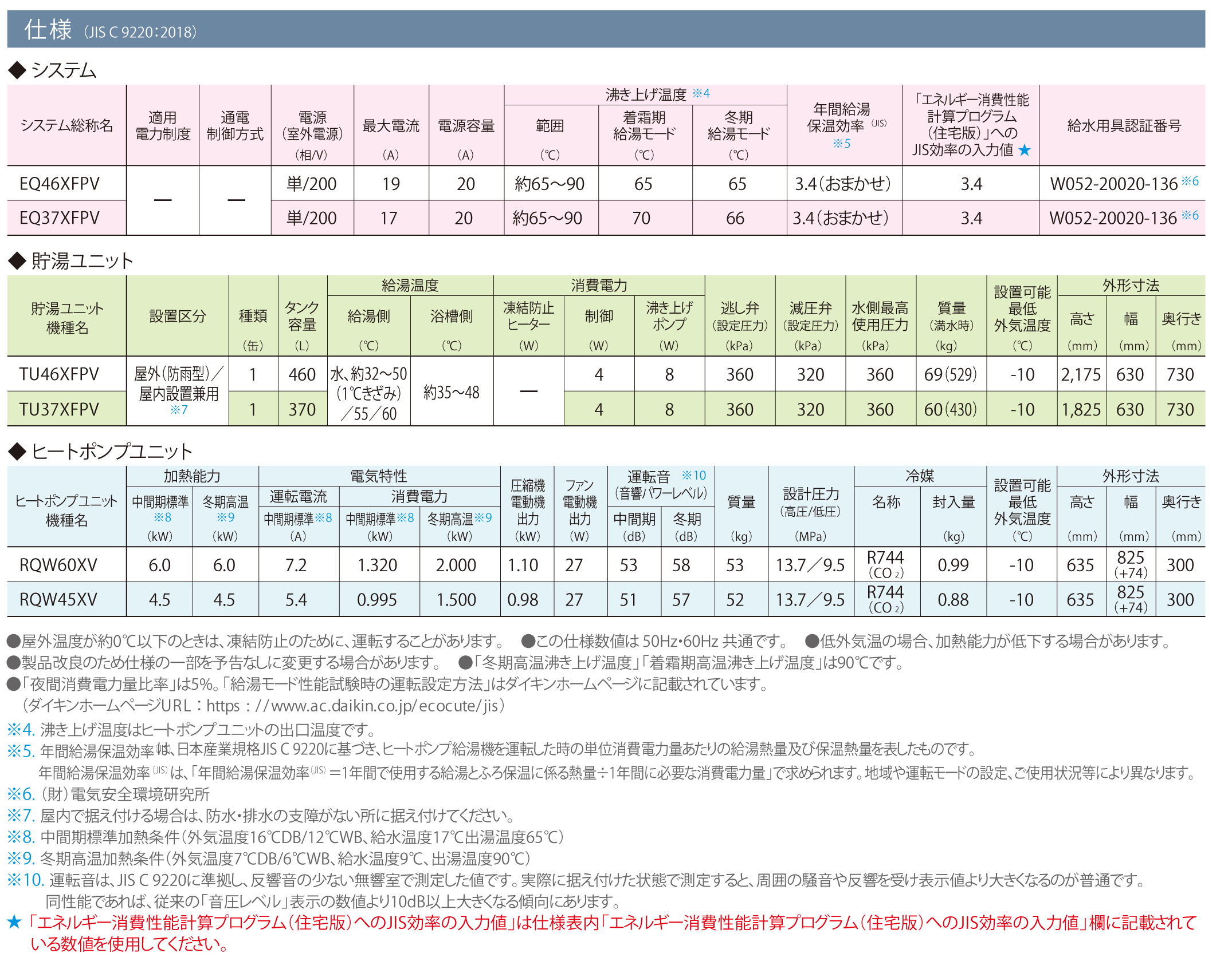 おひさまエコキュート製品仕様